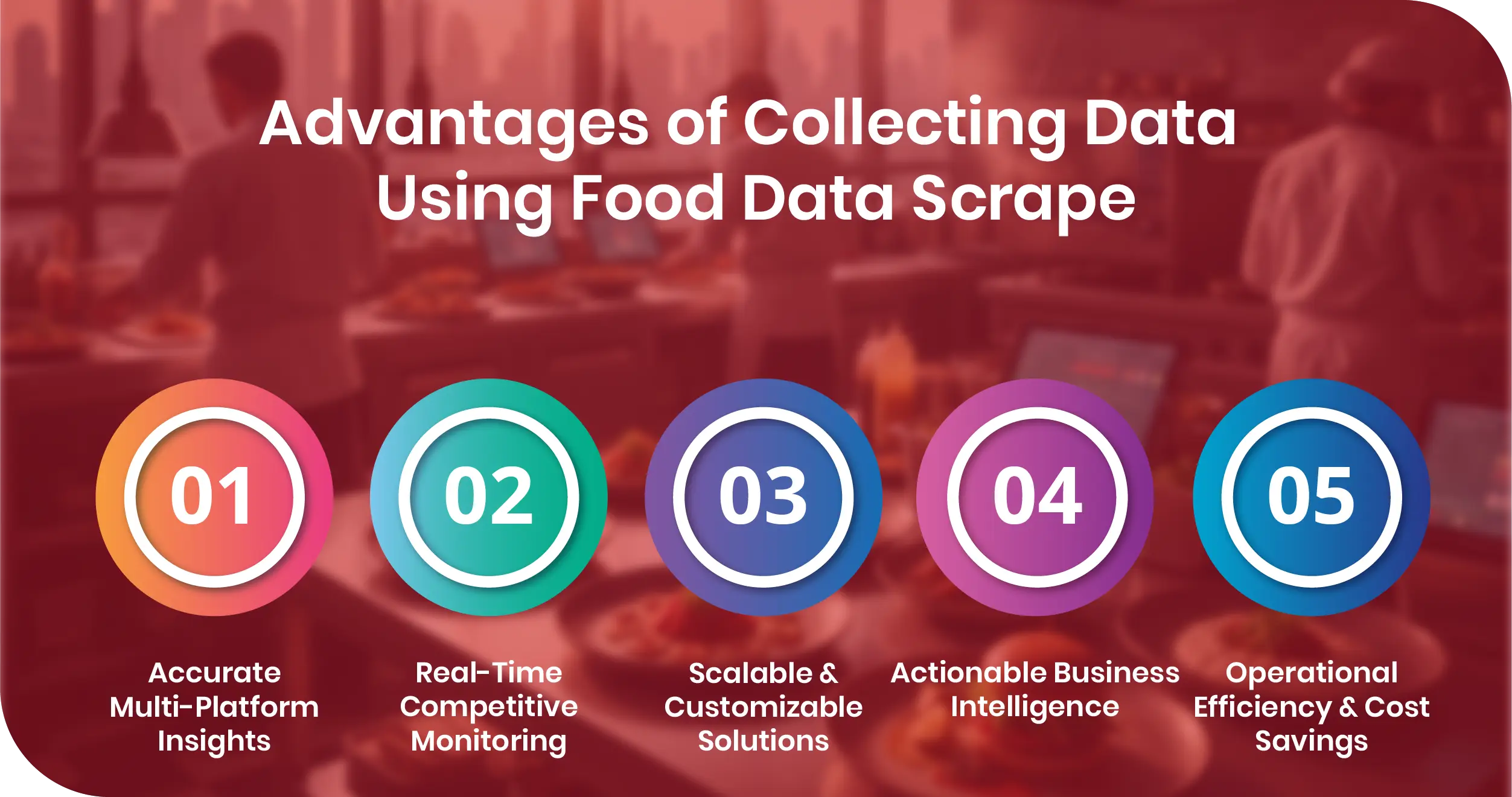 Swiggy & Zomato Advantages